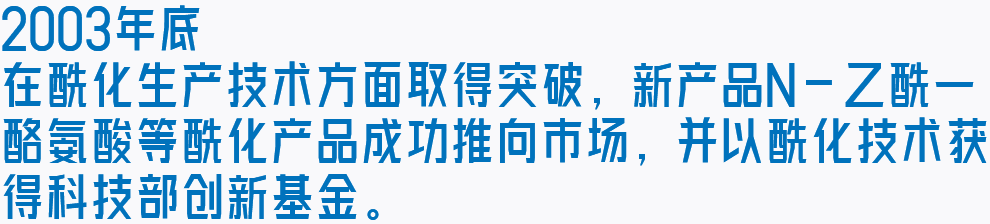 2003年底.png 2003年底.png